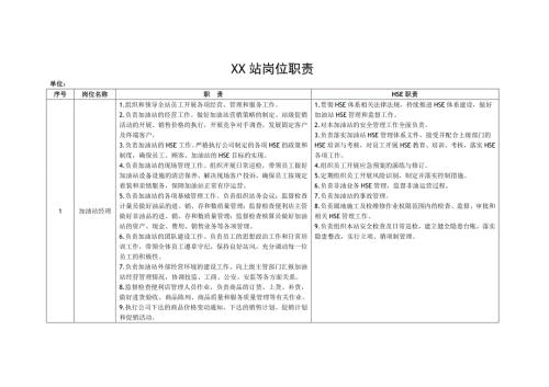 加油站一岗双责.doc