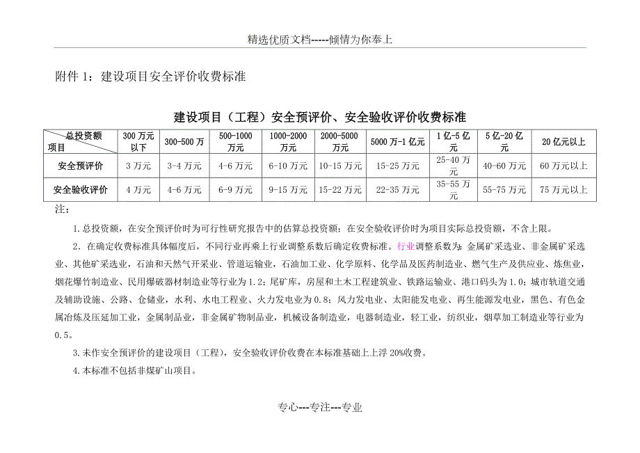 安全评价收费标准共9页.doc_第3页