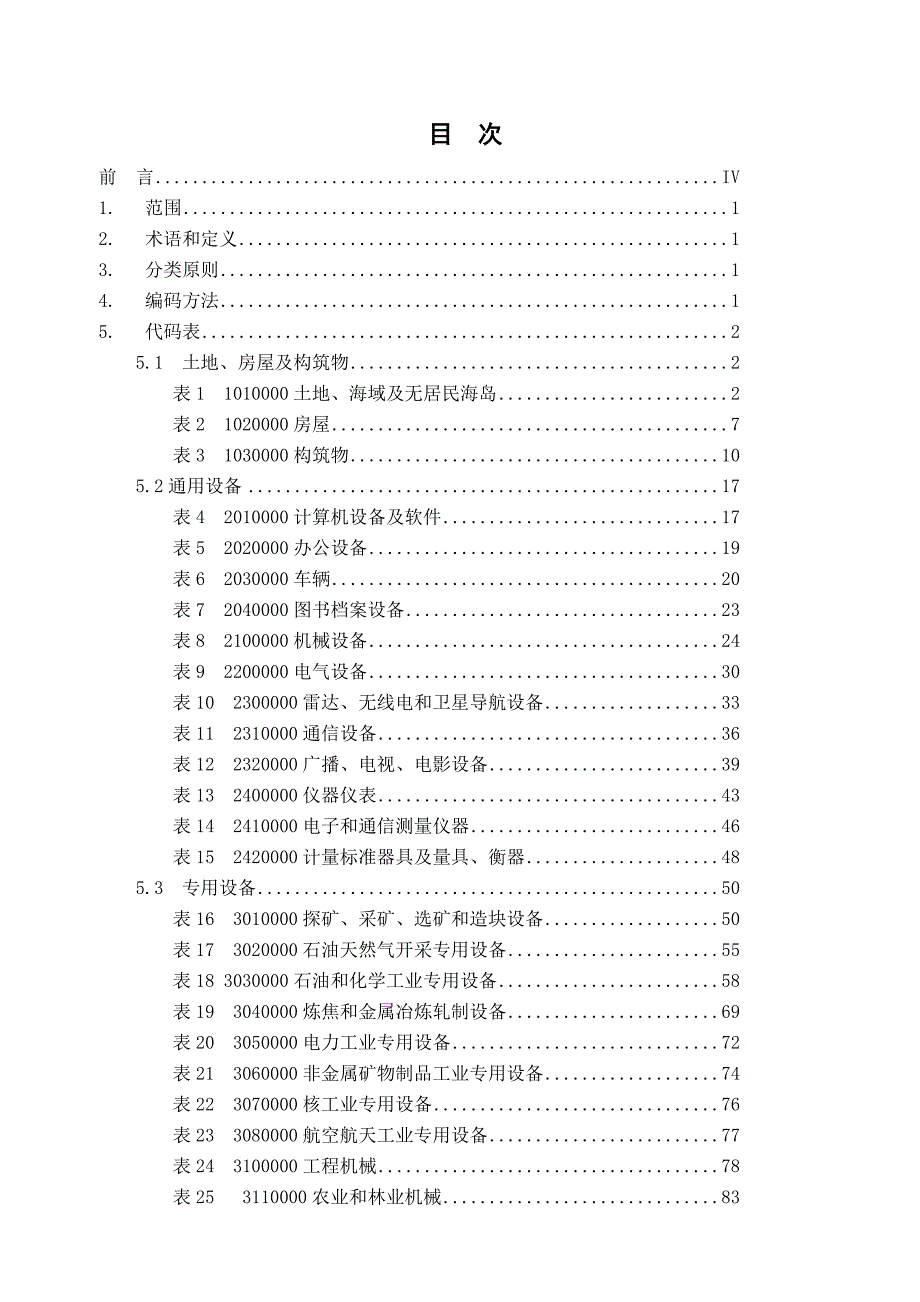 固定资产分类与代码GBT14885.doc_第2页