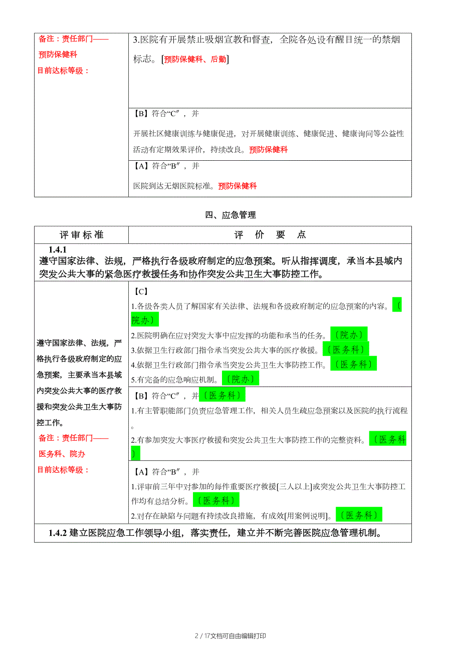 二级综合医院评审标准实施细则科室分解任务表.docx_第2页