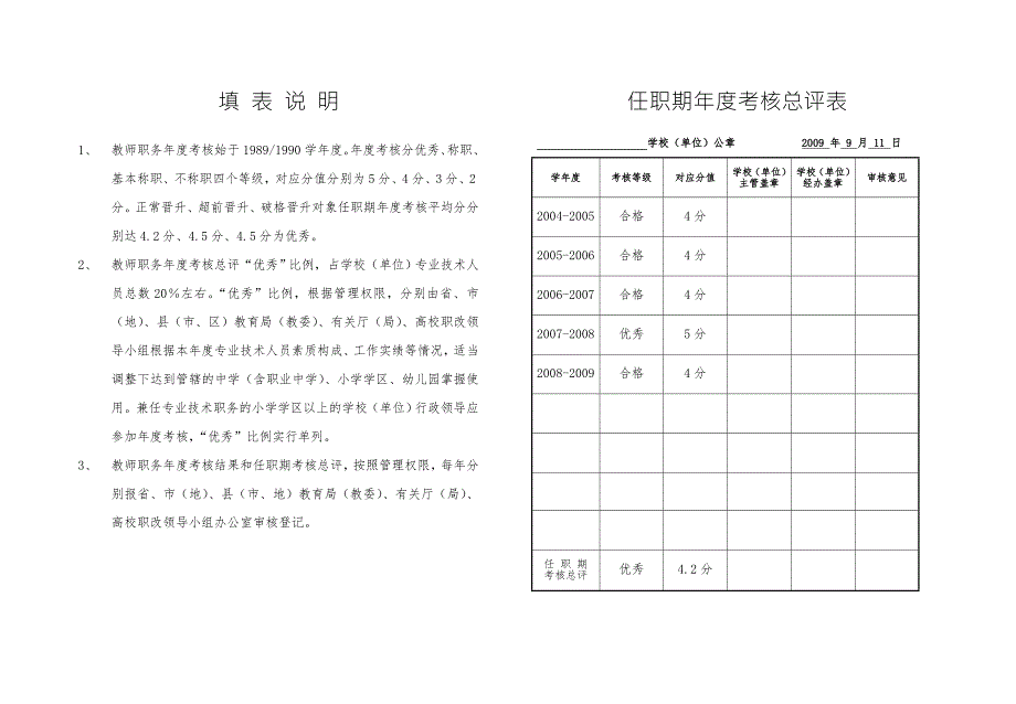中专中学小学幼儿园教师职务任职期考核总评表.doc_第2页