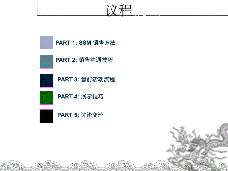 售前技巧培训.ppt_第2页
