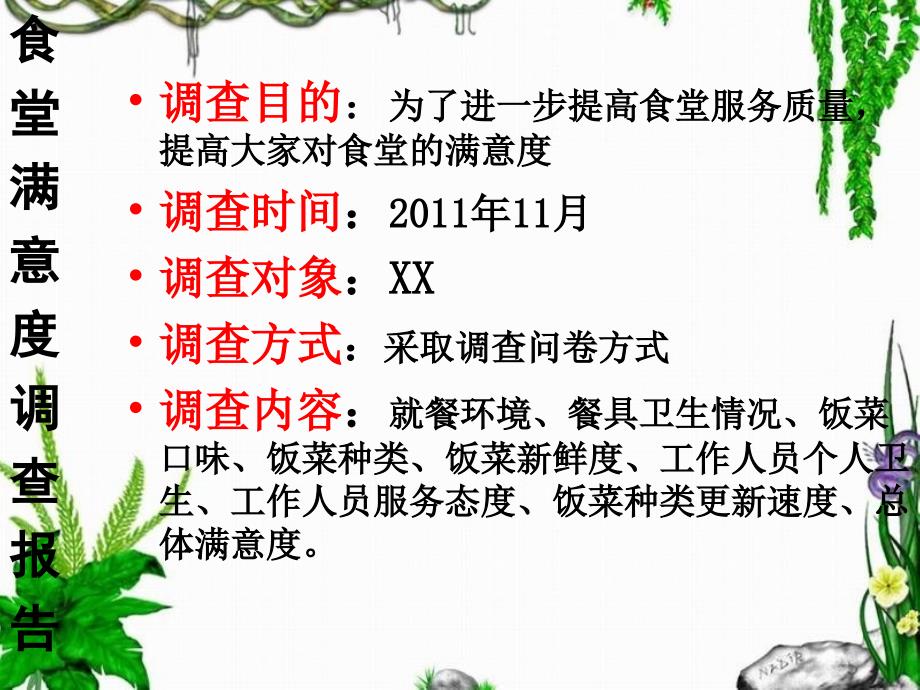 学校食堂满意度调查报告.ppt_第3页