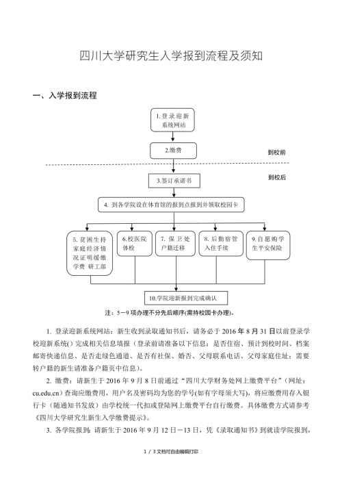 四川大学研究生入学须知.doc