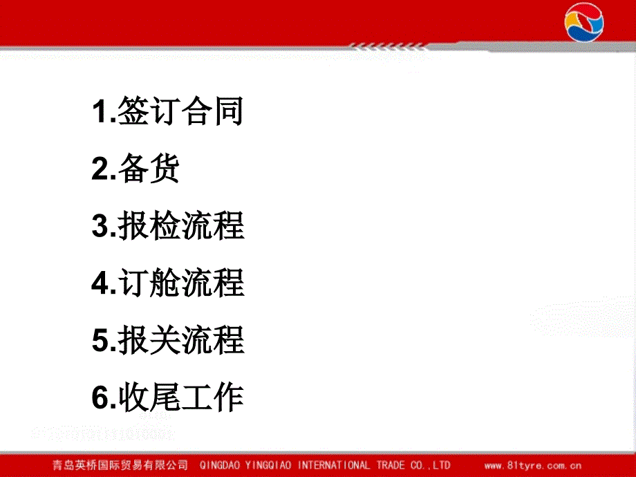 出口操作流程PPT课件.ppt_第1页