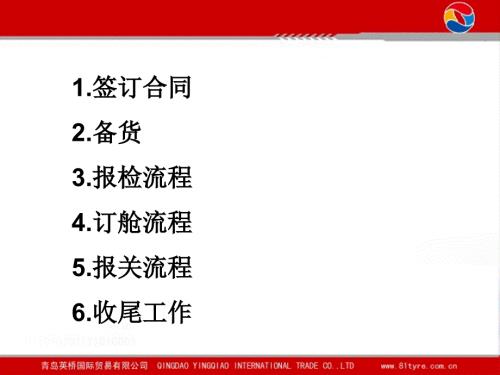 出口操作流程PPT课件.ppt