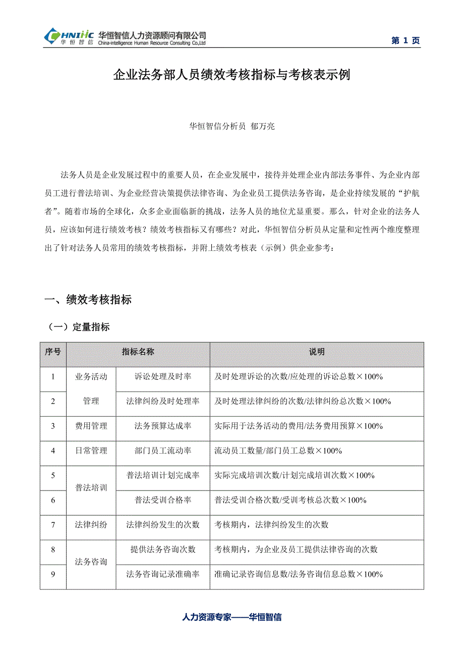 企业法务部人员绩效考核指标与考核表示例.doc_第1页