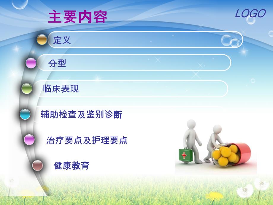 主动脉夹层护理PPT.ppt_第3页