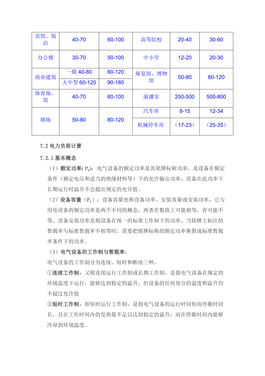 各类建筑物的单位建筑面积用电指标.doc_第2页