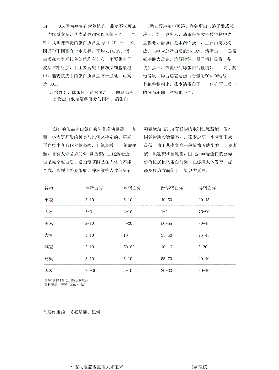 中国燕麦奶行业白皮书.docx_第3页
