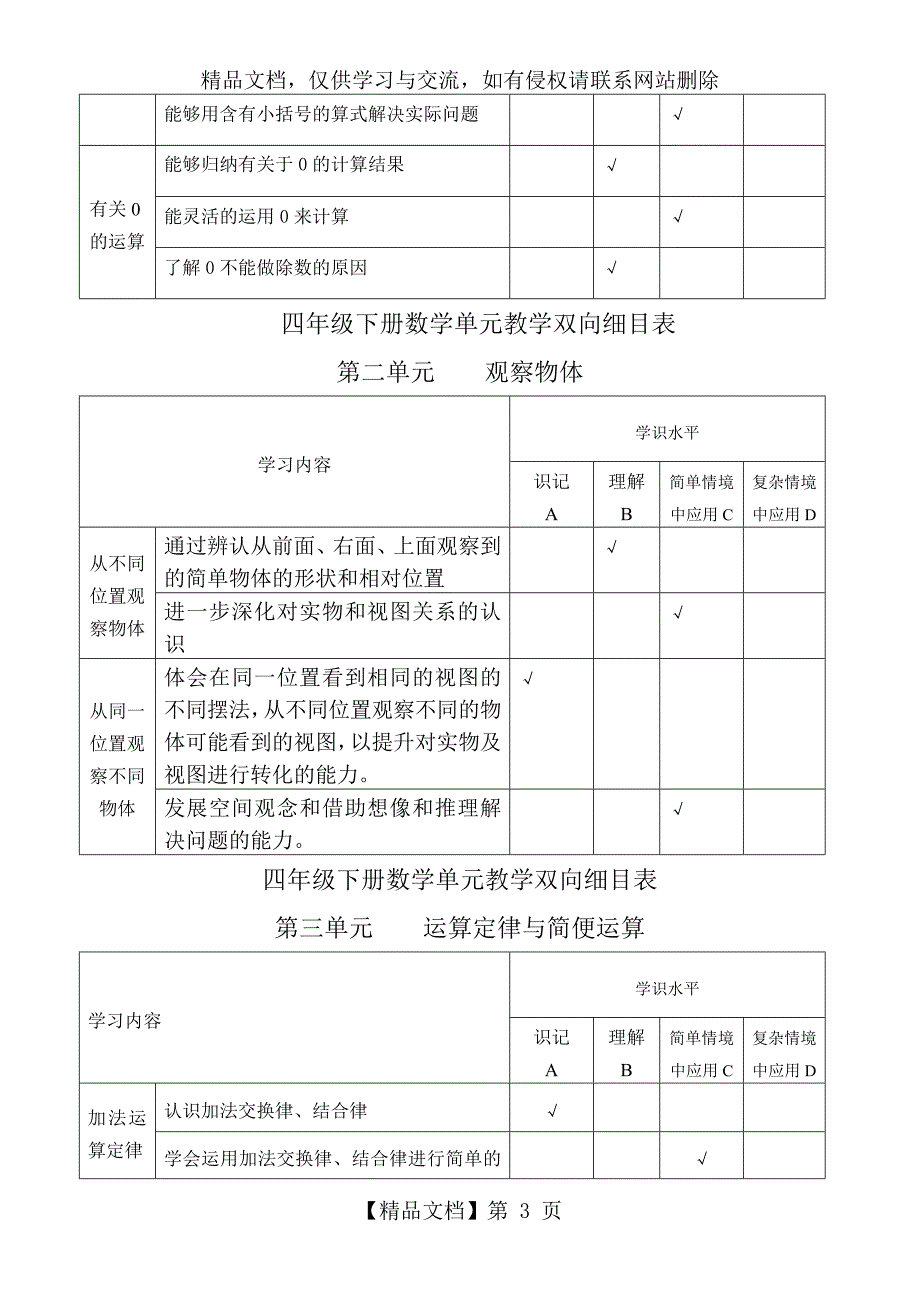 四年级下册数学全册教学双向细目表.doc_第3页