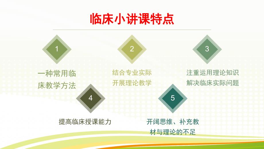 如何组织临床小讲课.ppt_第3页