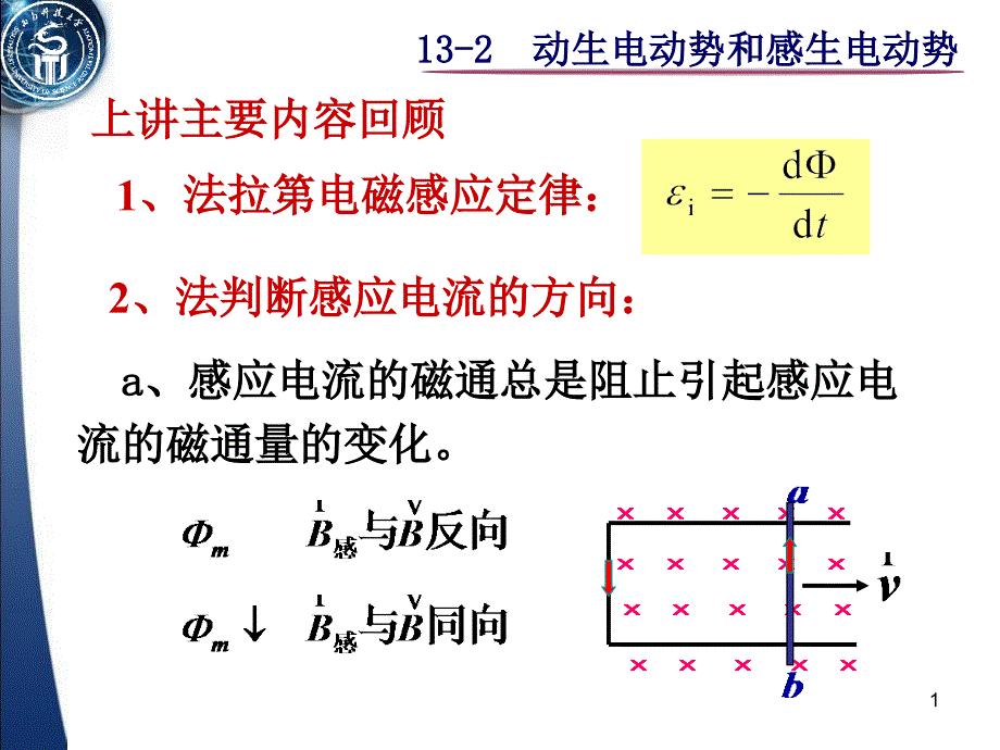 动生电动势和感生电动势课件.ppt_第1页