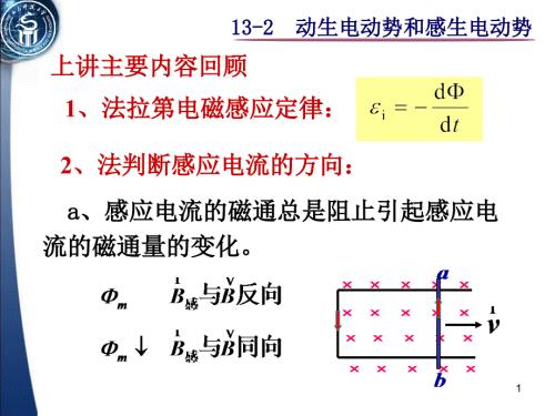 动生电动势和感生电动势课件.ppt