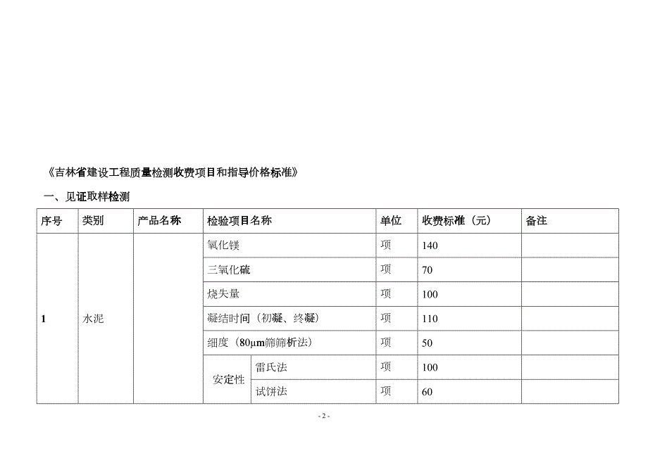 吉林省建设工程质量检测收费项目和指导价格标准DOC54页cwe.doc_第2页