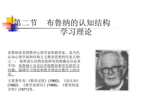 学习理论布鲁纳的认知结构学习理论.ppt