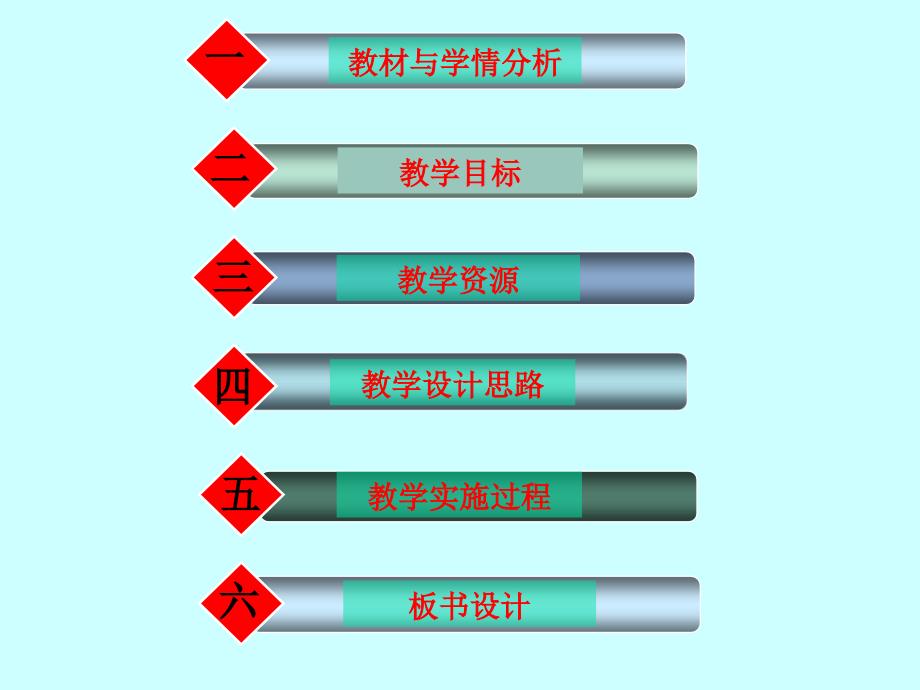 圆周角教学设计PPT课件.ppt_第2页