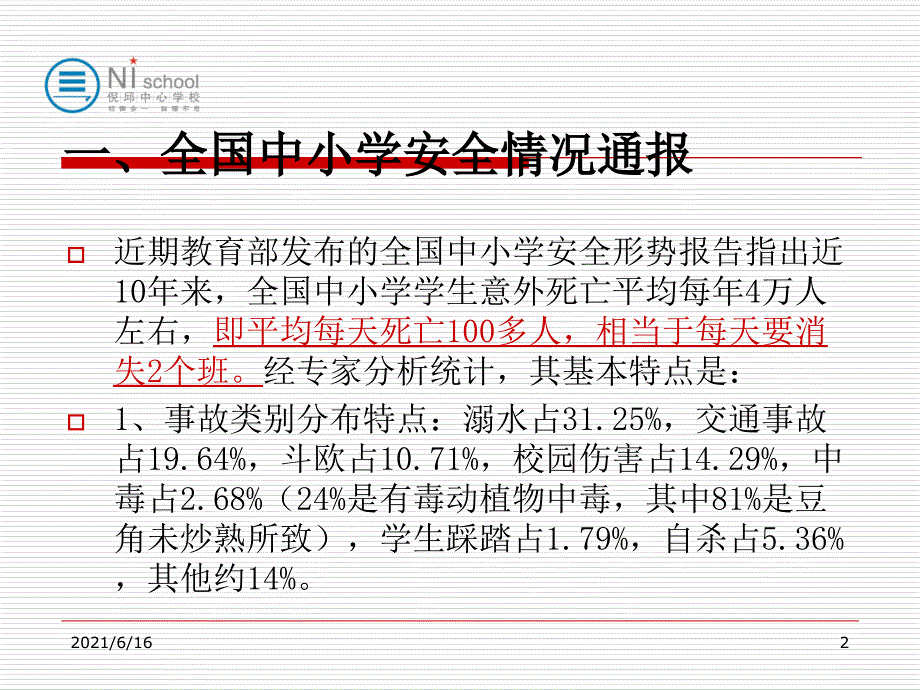 学校安全管理培训课件.ppt_第2页