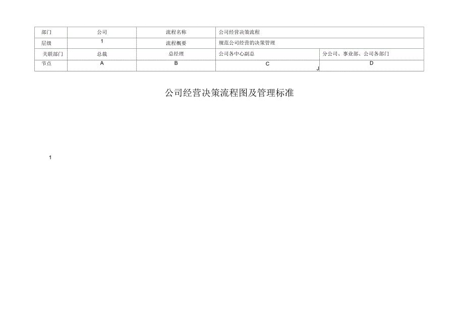 公司经营决策流程图及管理标准.docx_第2页