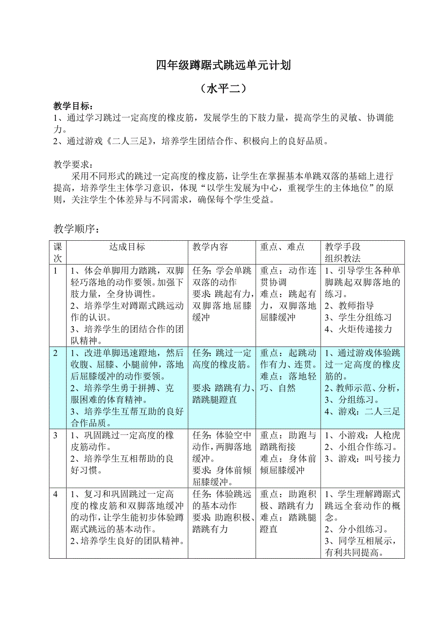 四年级蹲踞式跳远单元计划.doc_第1页