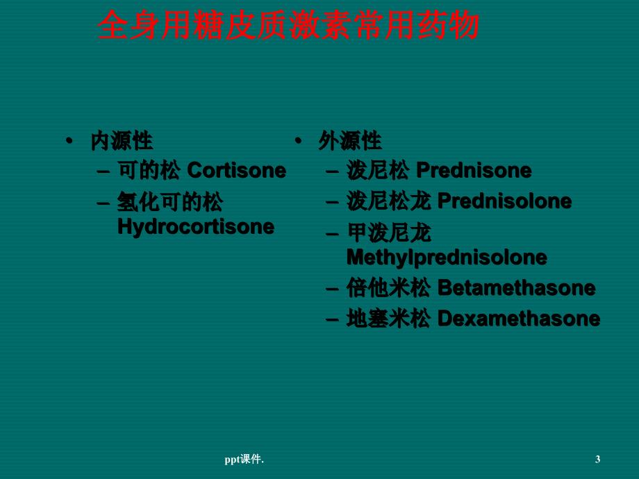 不同糖皮质激素之间的区别药剂科ppt课件.ppt_第3页
