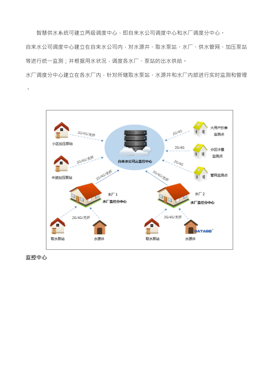 供水企业智慧水务建设基本设计方案和对策DOC76页.doc_第3页