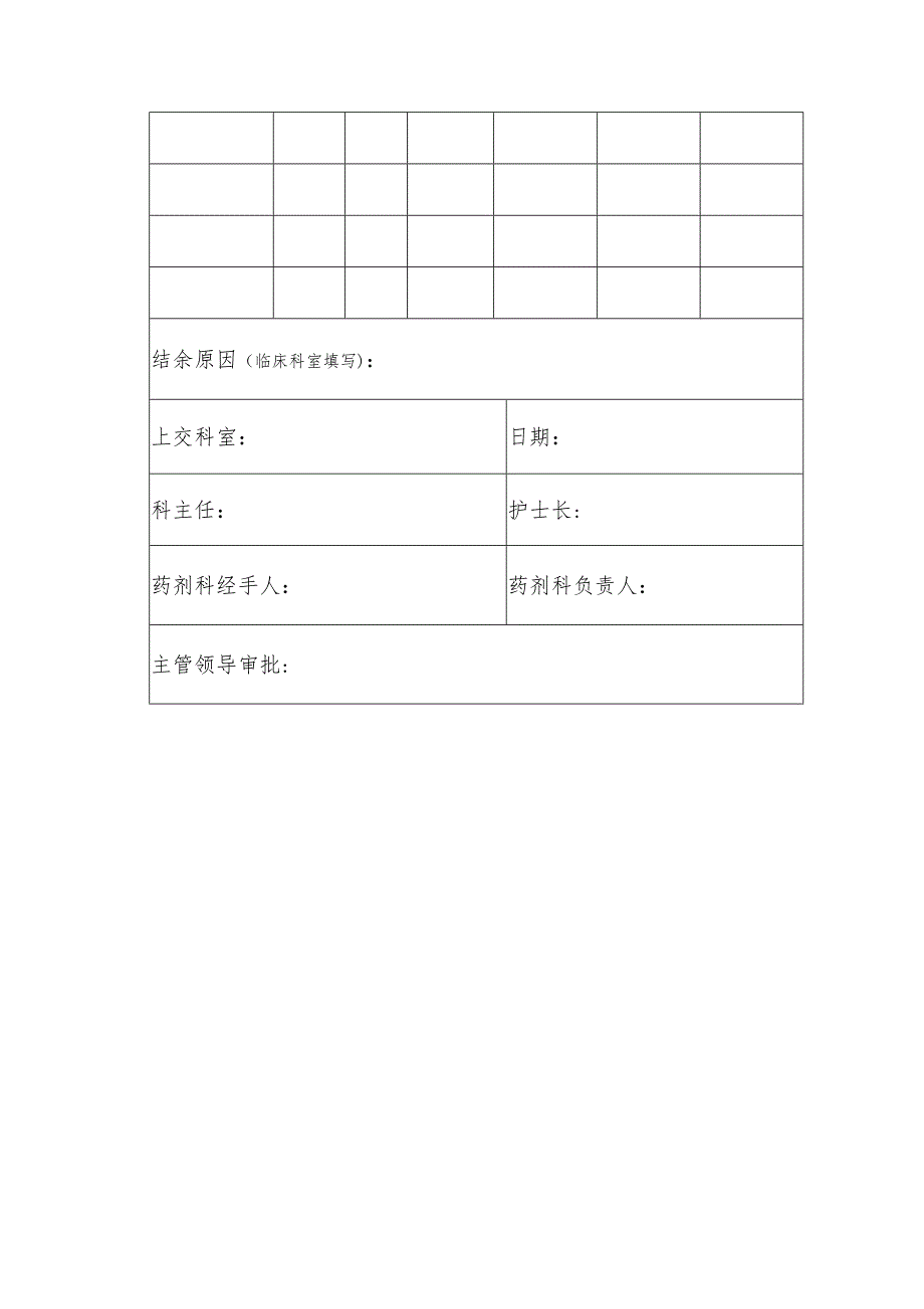 医院结余药品管理制度.doc_第3页
