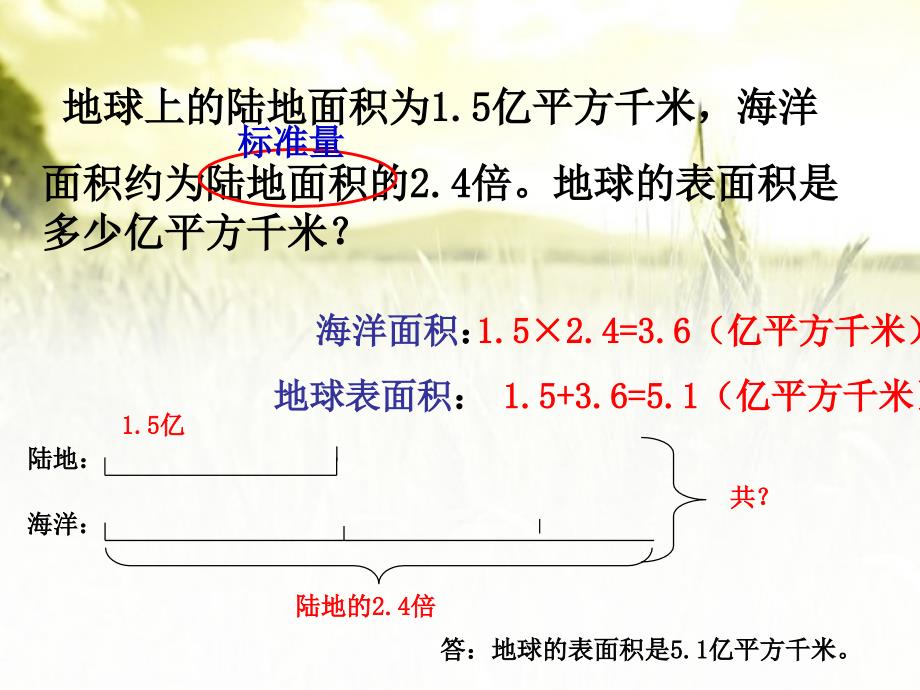 人教版五年级上册简易方程实际问题与方程例4.ppt_第3页