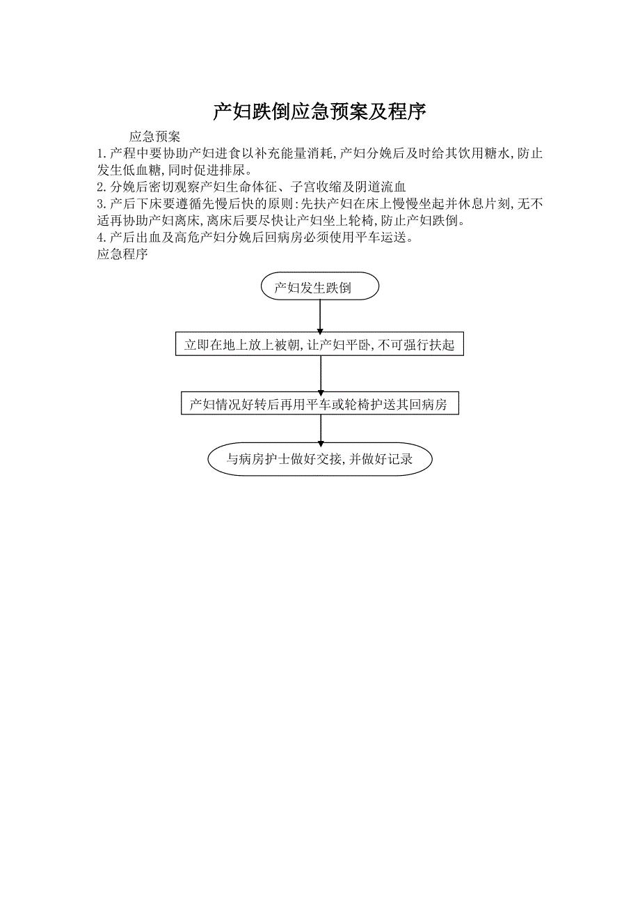 产房应急预案.doc_第3页