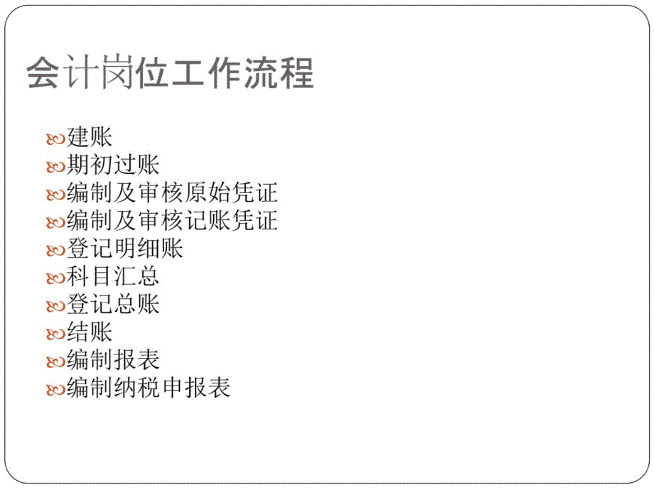 会计综合实训培训ppt课件.ppt_第3页