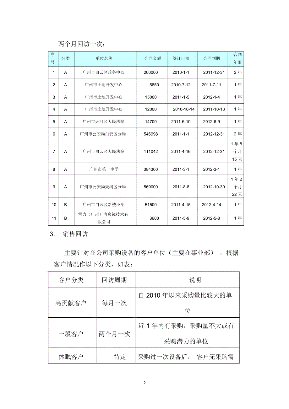 客户回访具体实施方案及流程.doc_第2页
