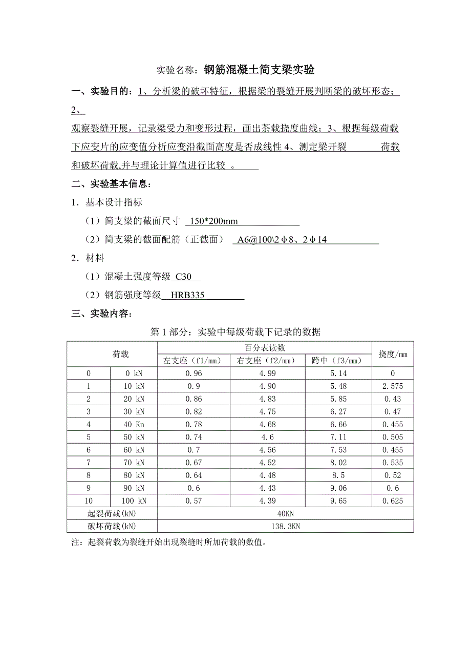 大工15水利工程实验二实验报告.doc_第3页