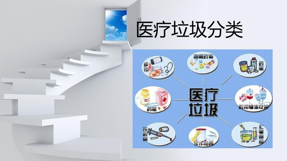 医疗垃圾分类PPT课件.pptx_第1页