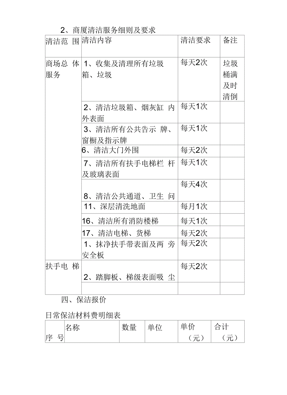 商场保洁方案与报价.docx_第3页