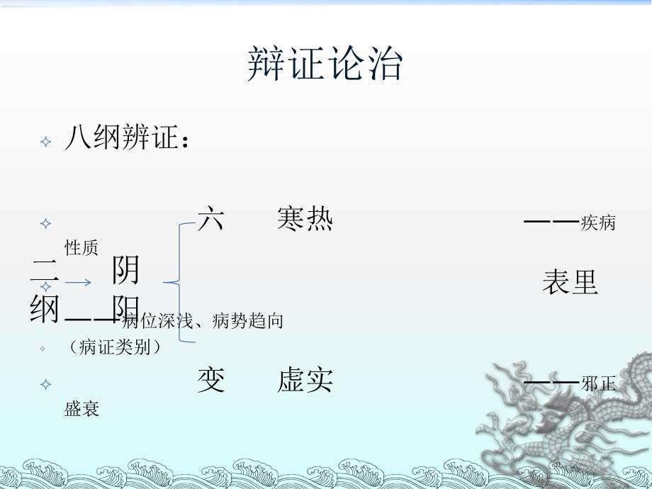 中医虚实辩证小结.ppt_第2页