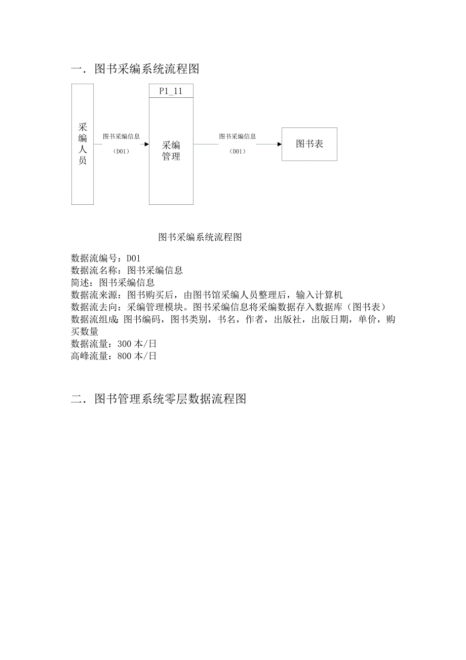 图书馆管理系统数据流程图及数据字典.docx_第3页