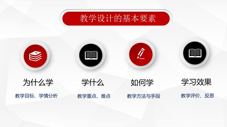 住院医师规范化培训小讲课教学设计.ppt_第3页