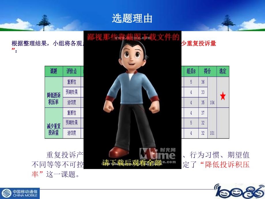 中国移动某省移动公司降低投诉积压率解决方案.ppt_第3页