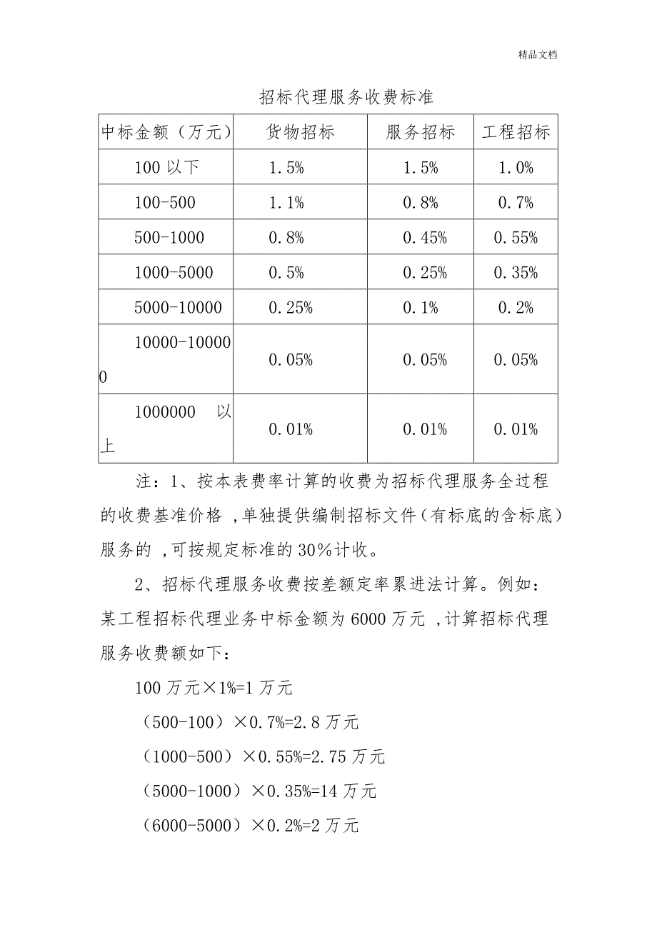 发改办价格2003857号招标代理服务收费管理暂行办法.doc_第1页
