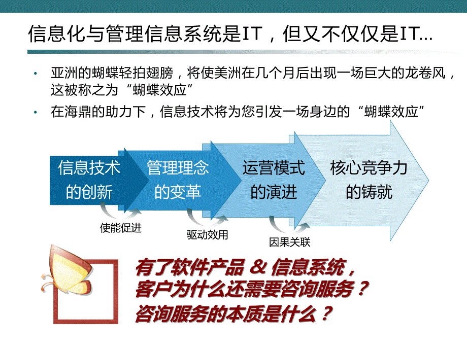 咨询服务方法论简介v.ppt_第3页