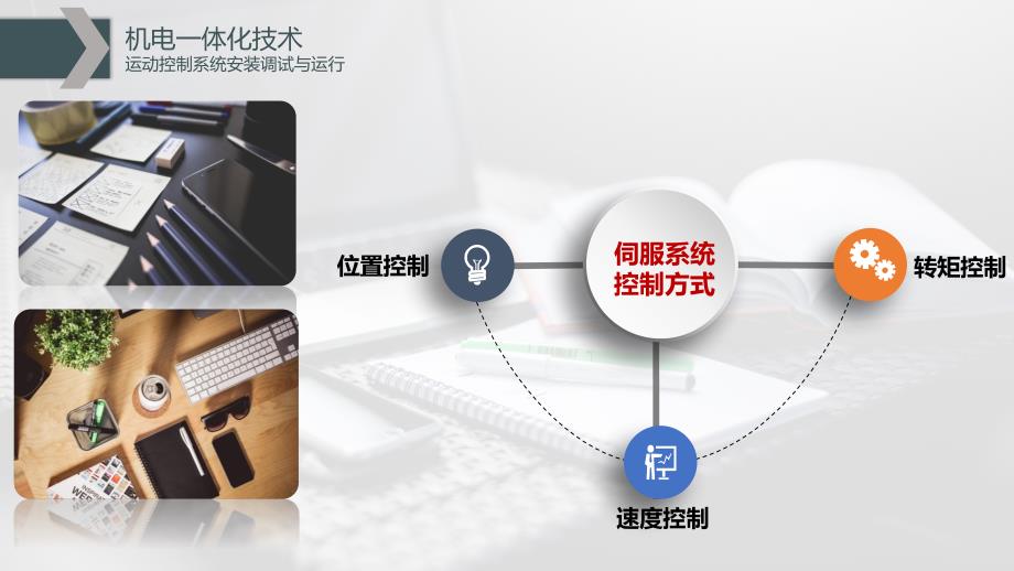 伺服系统的控制方式.ppt_第3页