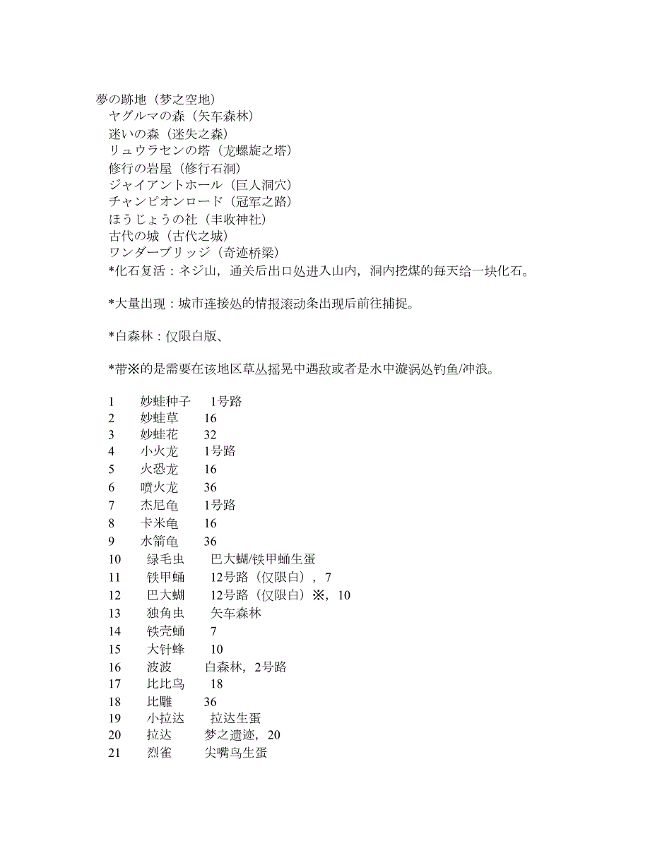 口袋怪兽黑白2汉化649版全精灵分布表.doc_第1页