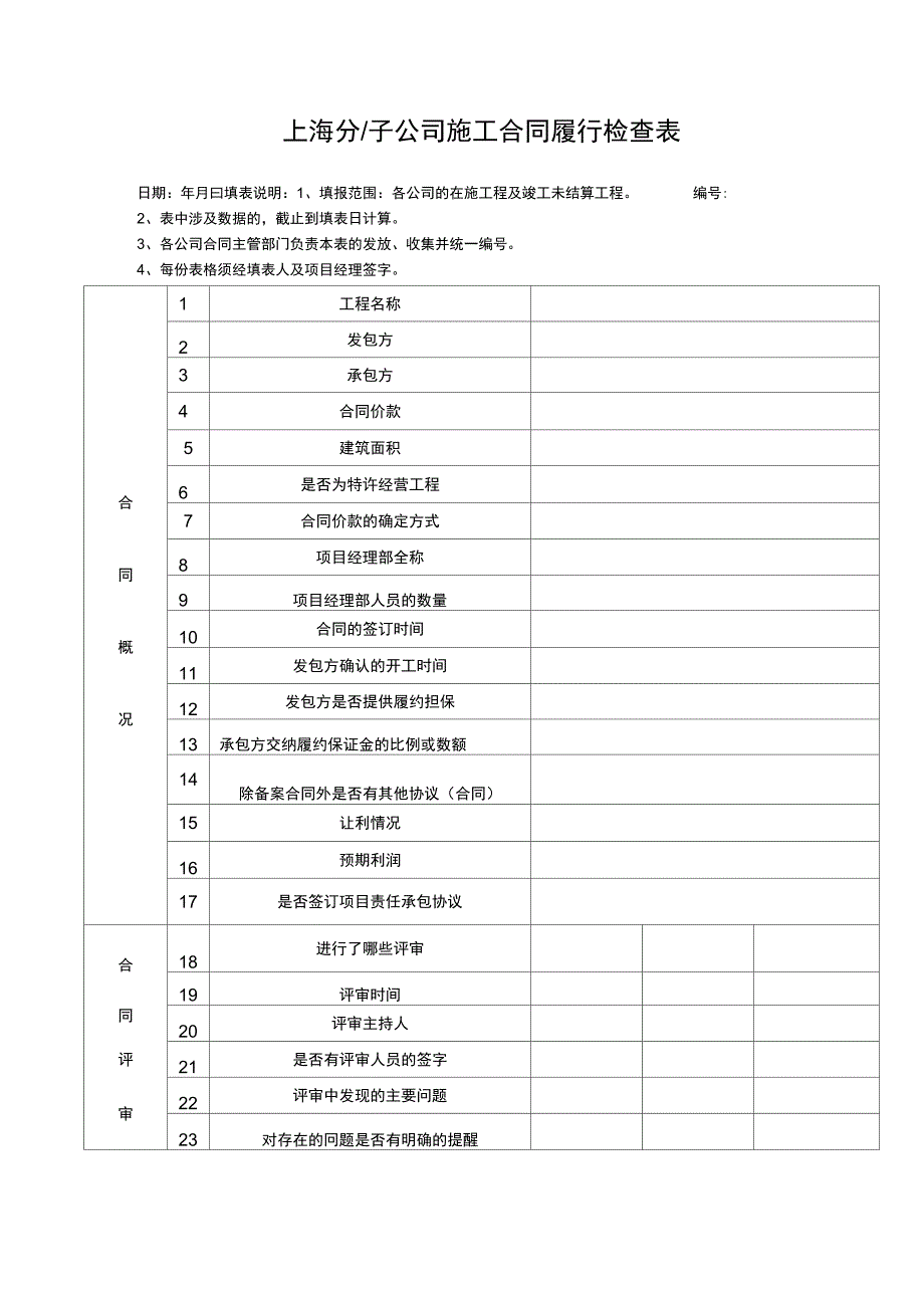 合同履行检查表.docx_第1页
