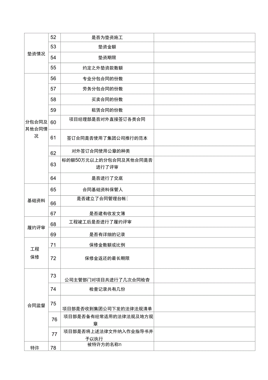 合同履行检查表.docx_第3页