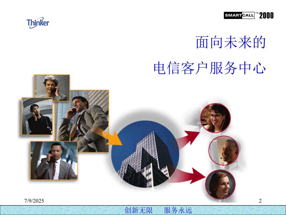 中国电信客户服务中心解决方案.ppt_第2页