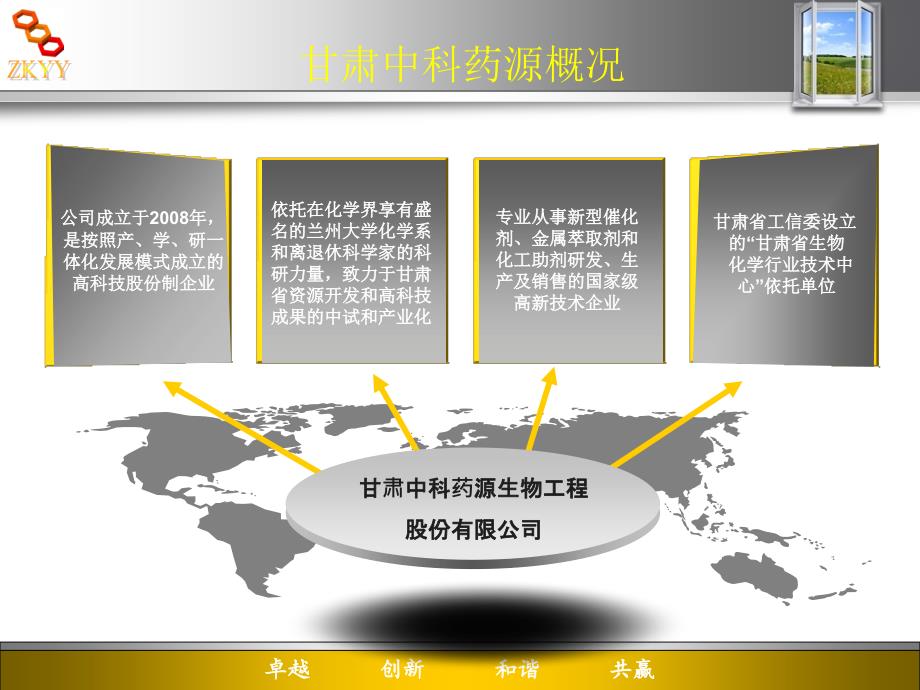 催化剂介绍PPT课件.ppt_第3页