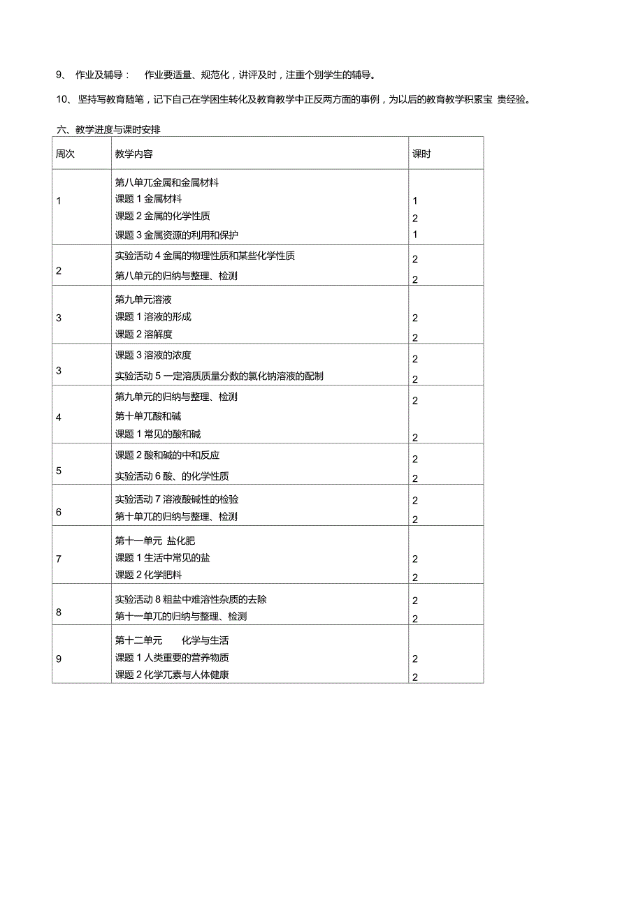 人教版九年级化学下册教学计划.doc_第3页