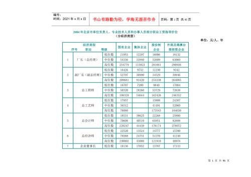 北京市职业工资指导价位.docx