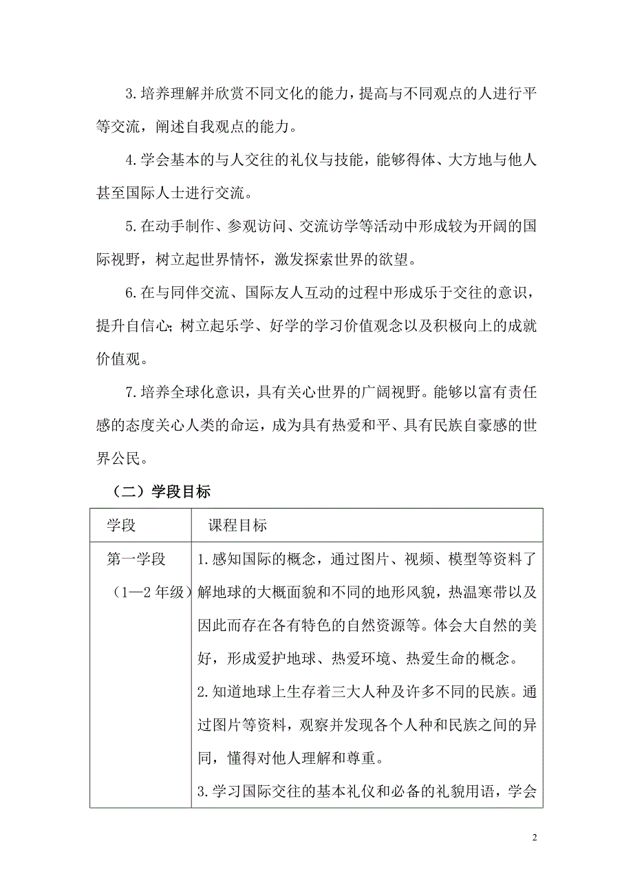 外国语小学国际理解教育课程方案.doc_第2页