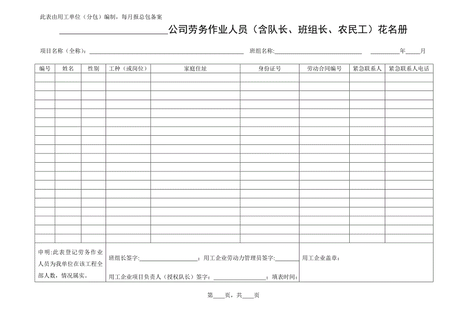 劳务花名册工资表周报等表格附件47模板范本.doc_第1页